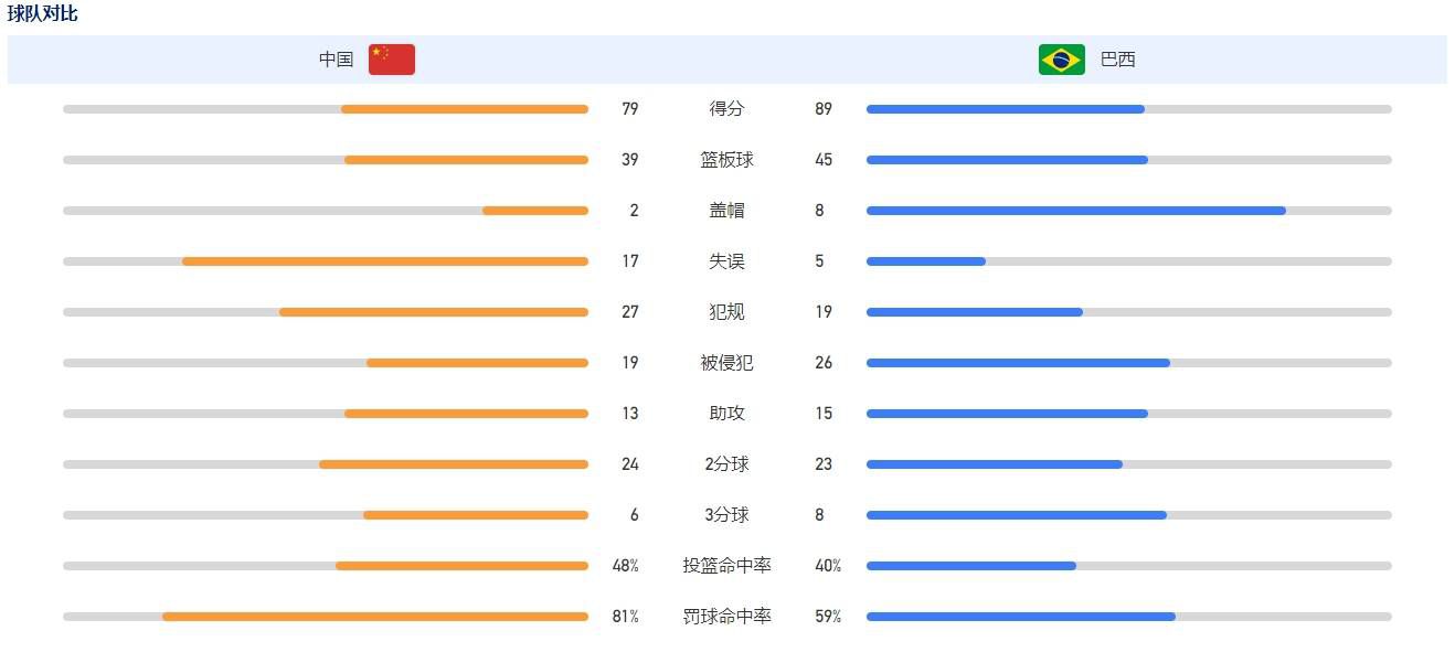 罗马诺表示：苏亚雷斯加盟迈阿密国际，一切准备就绪，here we go！